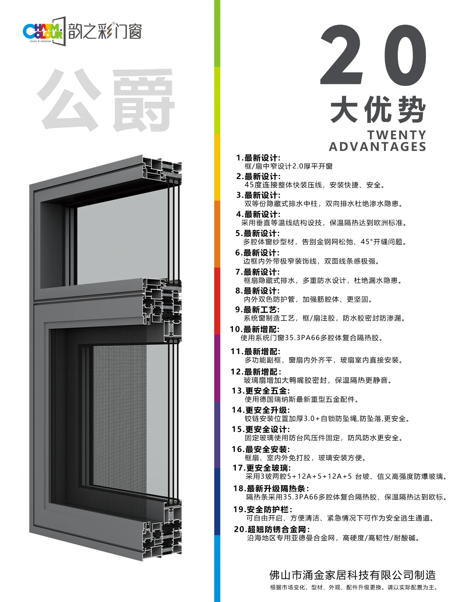 佛山市涌金家居科技有限公司 22 号企业或产品图片
